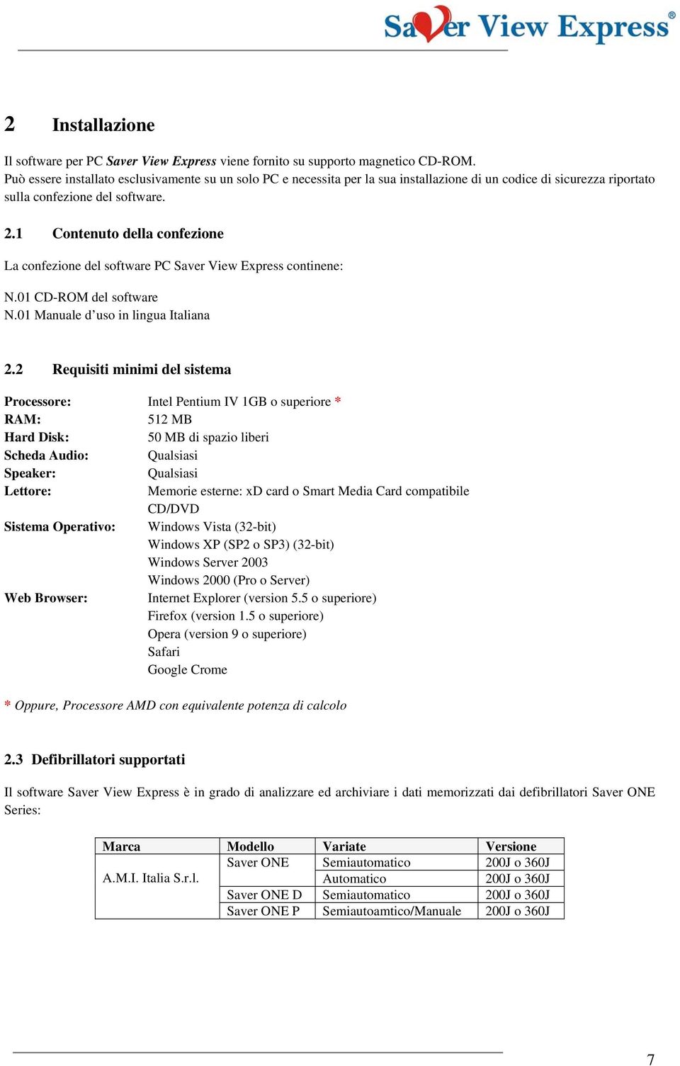 1 Contenuto della confezione La confezione del software PC Saver View Express continene: N.01 CD-ROM del software N.01 Manuale d uso in lingua Italiana 2.