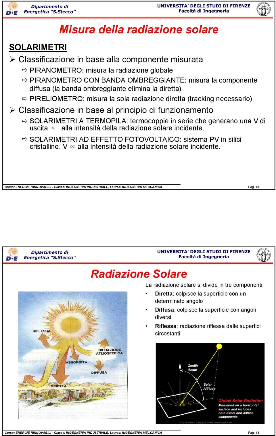 termocoppie in serie che generano una V di uscita Q alla intensità della radiazione solare incidente. SOLARIMETRI AD EFFETTO FOTOVOLTAICO: sistema PV in silici cristallino.