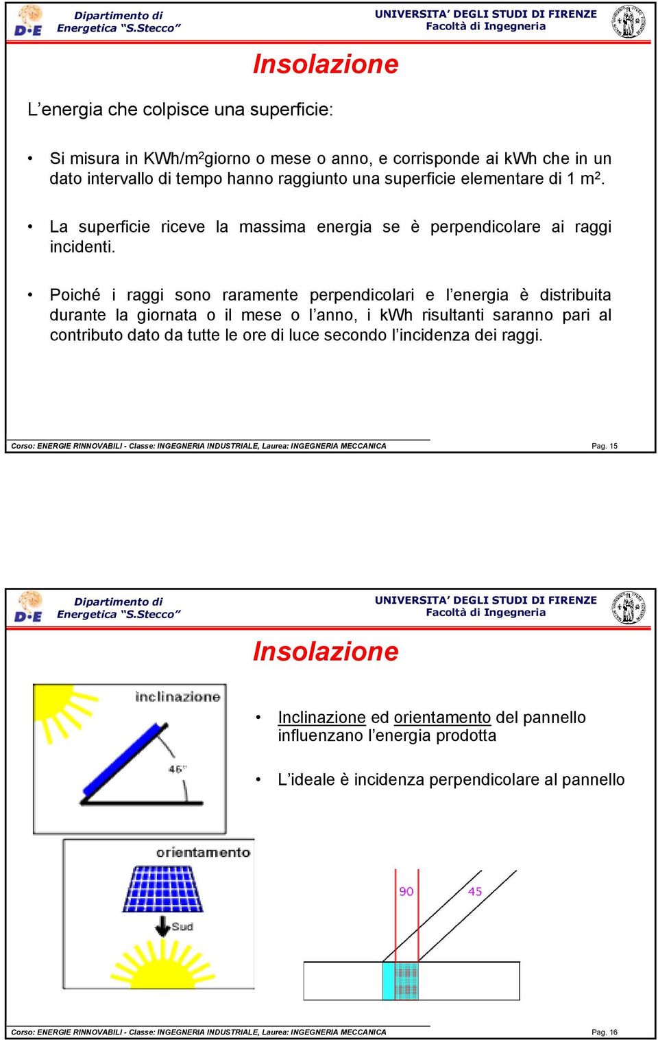 Poiché i raggi sono raramente perpendicolari e l energia è distribuita durante la giornata o il mese o l anno, i kwh risultanti saranno pari al contributo dato da tutte le ore di luce secondo l