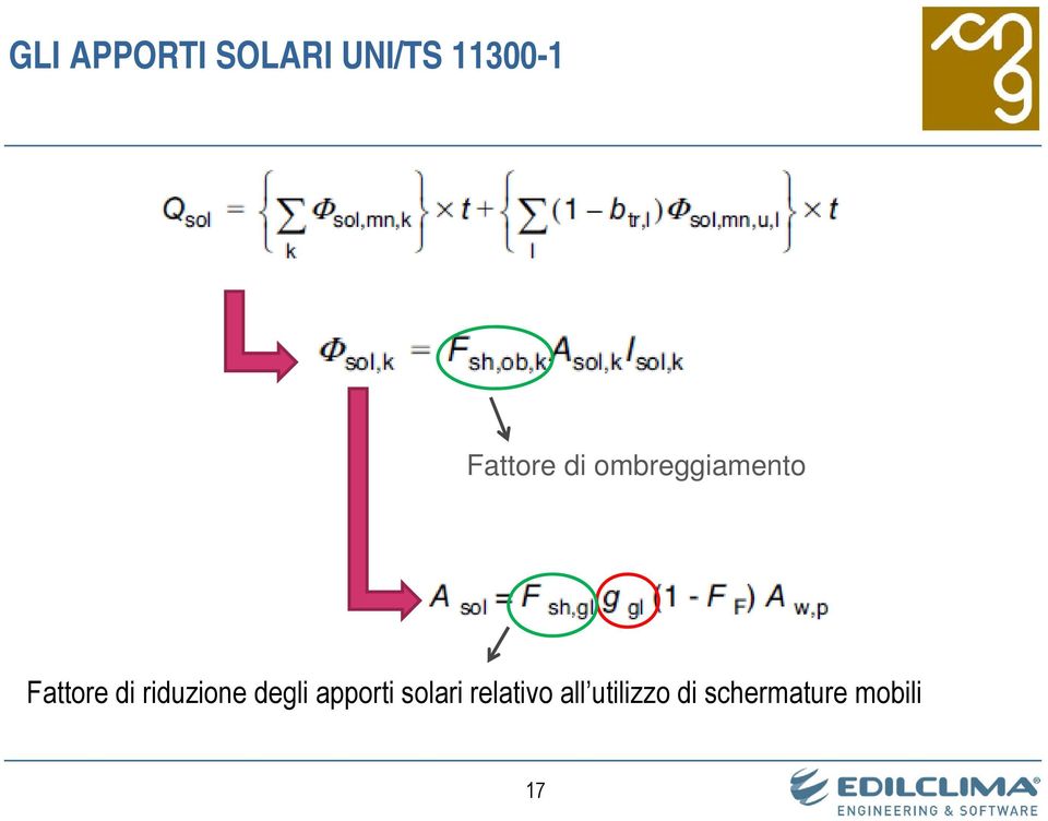 riduzione degli apporti solari