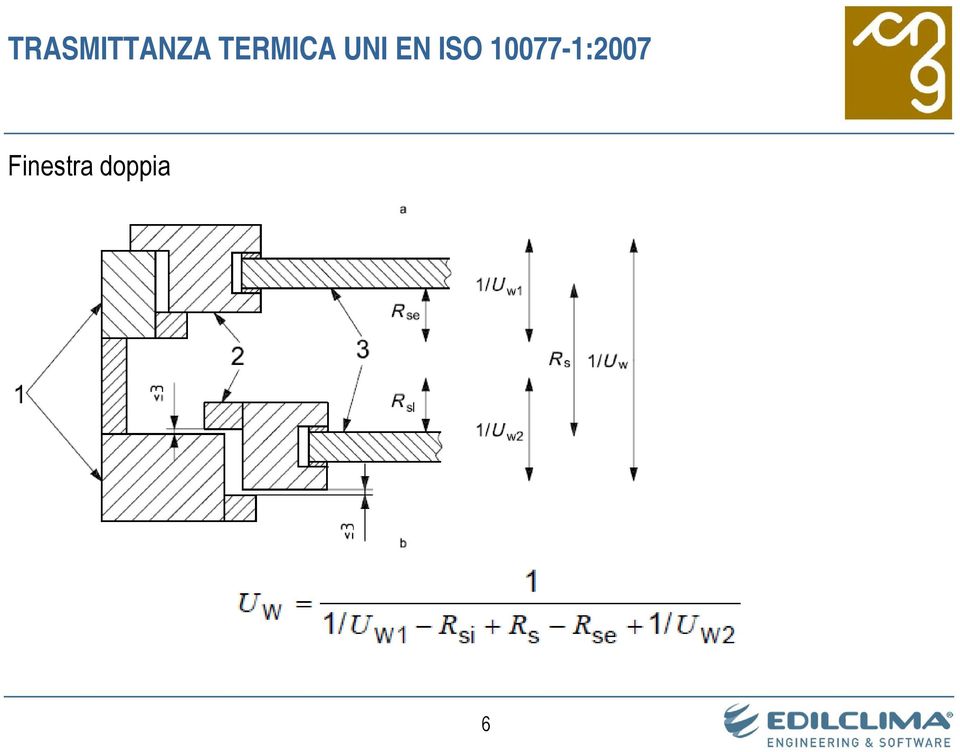 ISO