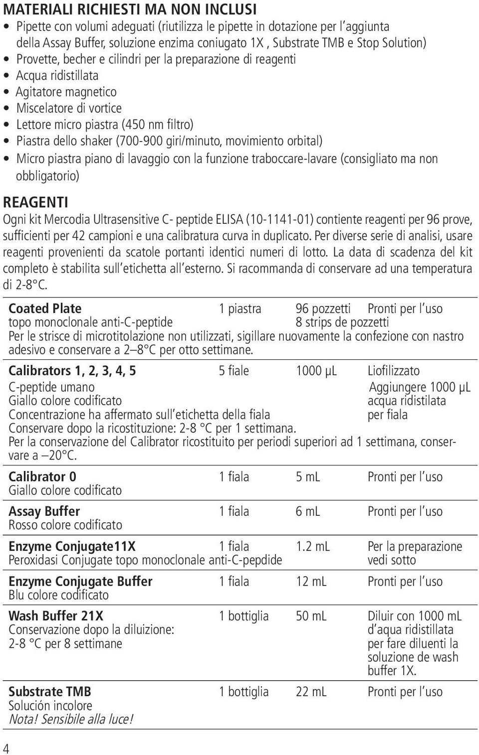 giri/minuto, movimiento orbital) Micro piastra piano di lavaggio con la funzione traboccare-lavare (consigliato ma non obbligatorio) REAGENTI Ogni kit Mercodia Ultrasensitive C- peptide ELISA