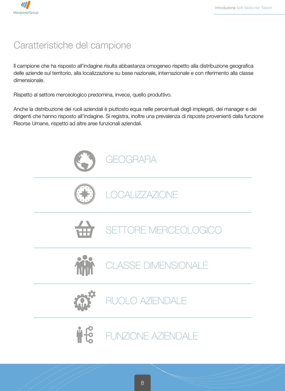 Anche la distribuzione dei ruoli aziendali è piuttosto equa nelle percentuali degli impiegati, dei manager e dei dirigenti che hanno risposto all indagine.