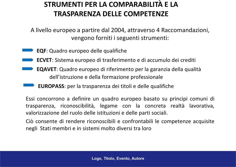 EUROPASS: per la trasparenza dei titoli e delle qualifiche Essi concorrono a definire un quadro europeo basato su principi comuni di trasparenza, riconoscibilità, legame con la concreta realtà