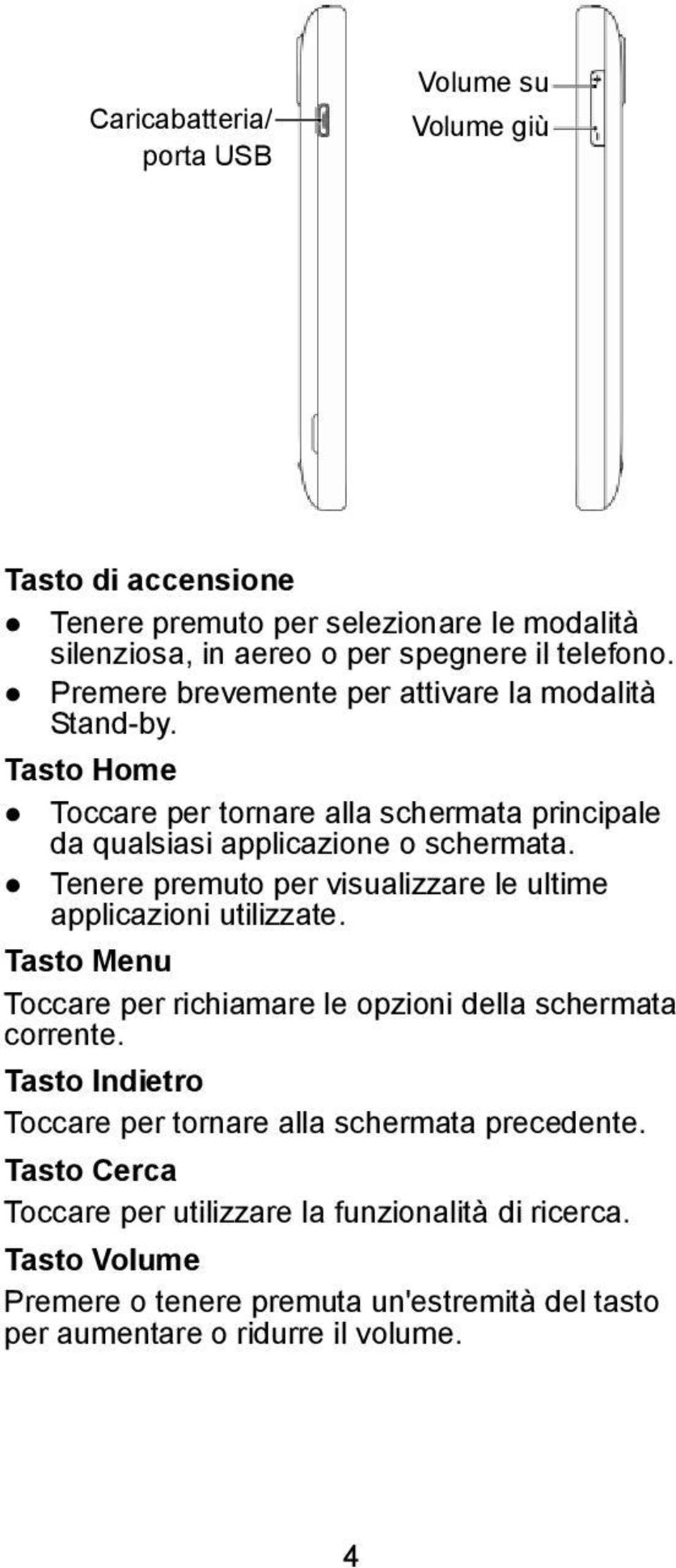 Tenere premuto per visualizzare le ultime applicazioni utilizzate. Tasto Menu Toccare per richiamare le opzioni della schermata corrente.