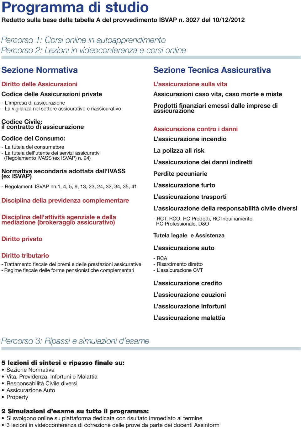 private - L impresa di assicurazione - La vigilanza nel settore assicurativo e riassicurativo Codice Civile: il contratto di assicurazione Codice del Consumo: - La tutela del consumatore - La tutela