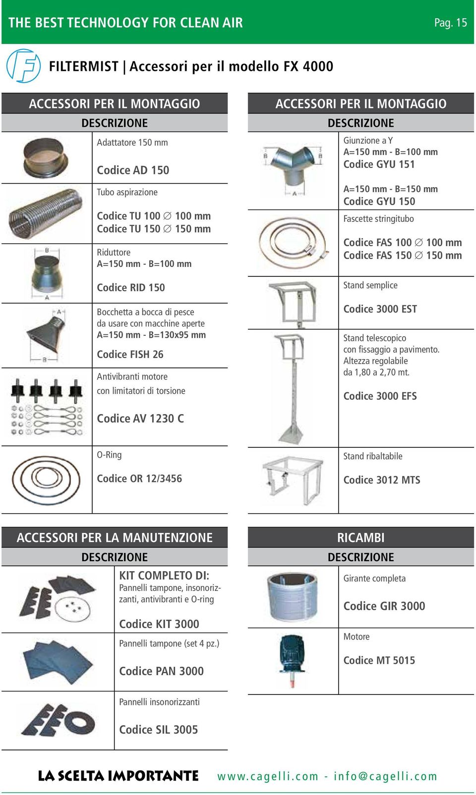 Codice RID 150 Bocchetta a bocca di pesce da usare con macchine aperte A=150 mm - B=130x95 mm Codice FISH 26 Antivibranti motore con limitatori di torsione ACCESSORI PER IL MONTAGGIO Giunzione a Y