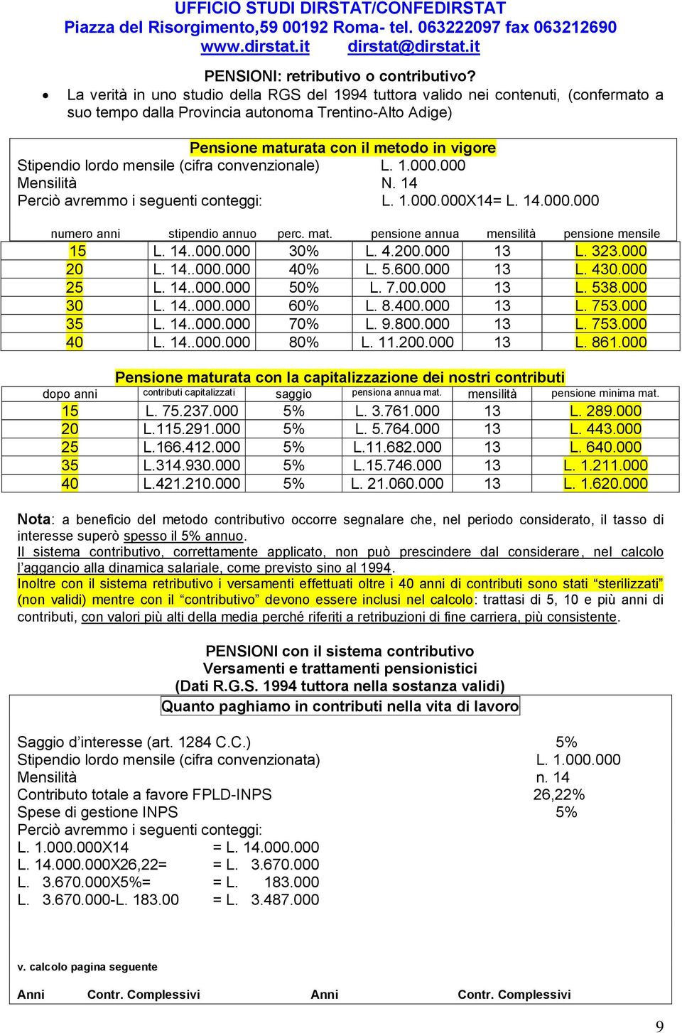 lordo mensile (cifra convenzionale) L. 1.000.000 Mensilità N. 14 Perciò avremmo i seguenti conteggi: L. 1.000.000X14= L. 14.000.000 numero anni stipendio annuo perc. mat.