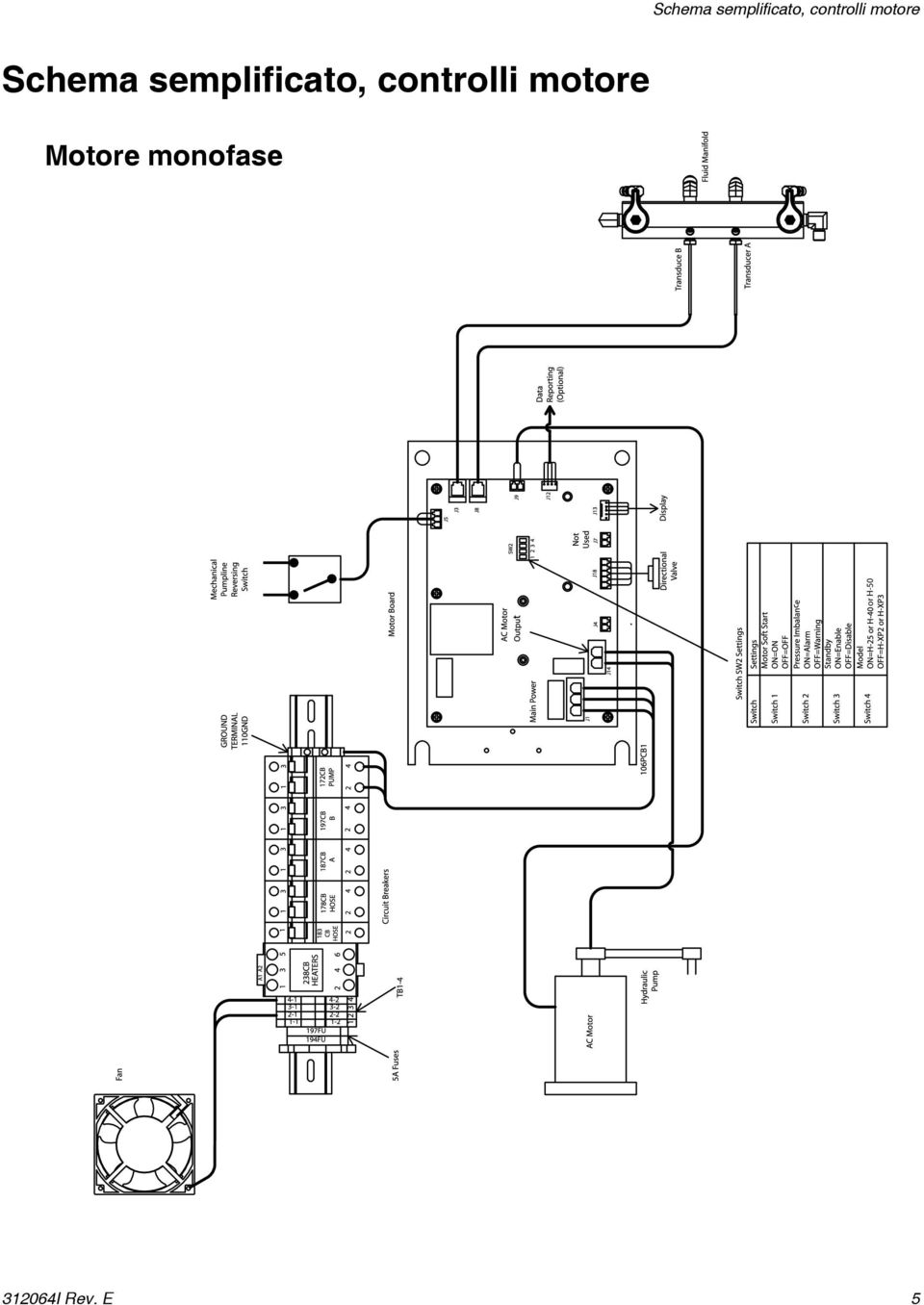 Motore monofase 312064I