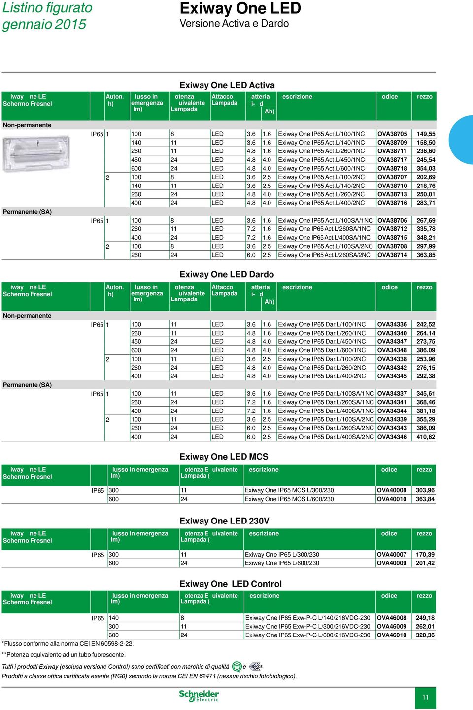 L/100/1NC O V A3 8 7 0 5 1 4 9, 5 5 140 11 LED 3.6 1.6 Exiway One IP65 Act.L/140/1NC O V A3 8 7 0 9 1 5 8, 5 0 260 11 LED 4.8 1.6 Exiway One IP65 Act.L/260/1NC O V A3 8 7 1 1 2 3 6, 6 0 450 24 LED 4.