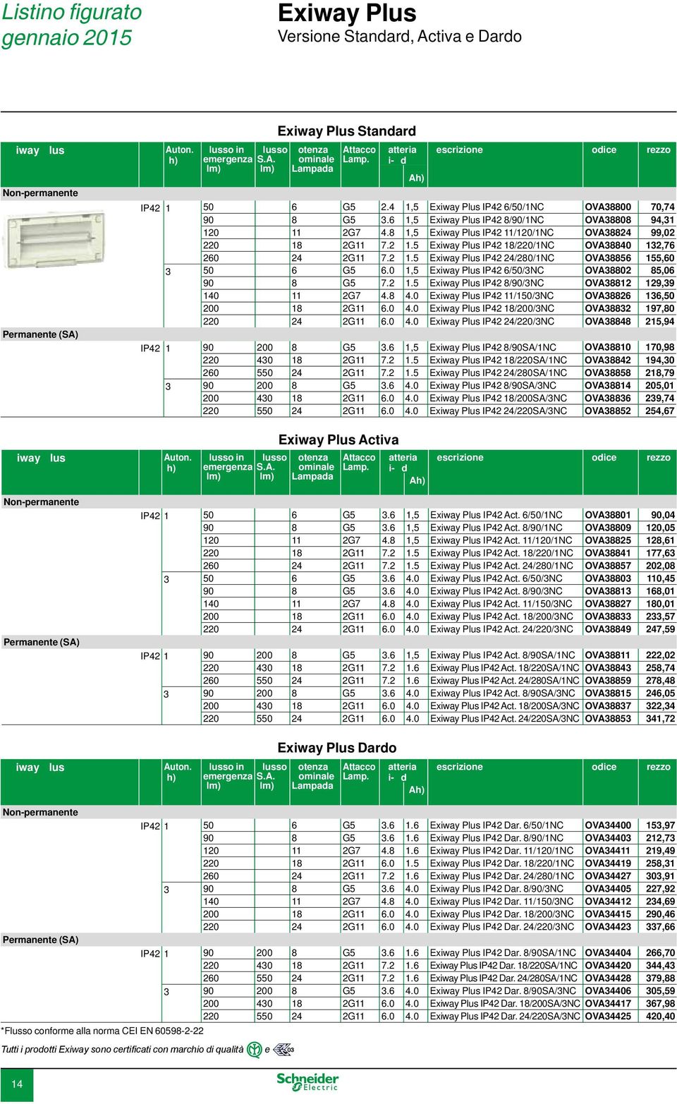 Attacco Lamp. B atteria N i- C d V ) A B atteria N i- C d V ) A D C P escrizione odice rezzo IP42 1 50 6 G5 2.4 1, 5 Exiway Plus IP42 6/50/1NC O V A3 8 8 0 0 7 0, 7 4 90 8 G5 3.