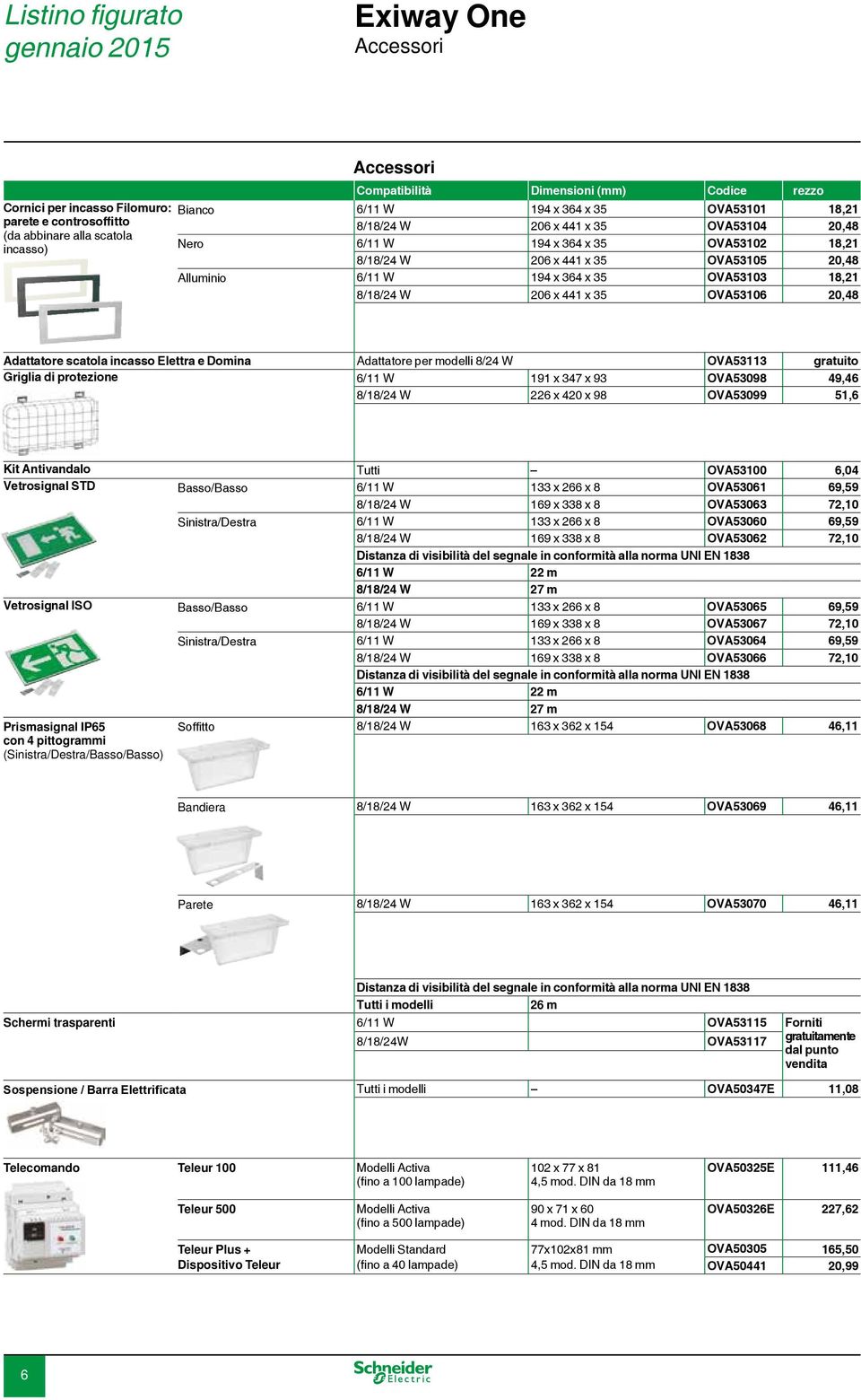 20,48 Adattatore scatola incasso Elettra e Domina Adattatore per modelli 8/24 W OVA53113 gratuito Griglia di protezione 6/11 W 191 x 347 x 93 OVA53098 49,46 8/18/24 W 226 x 420 x 98 OVA53099 51,6 P I