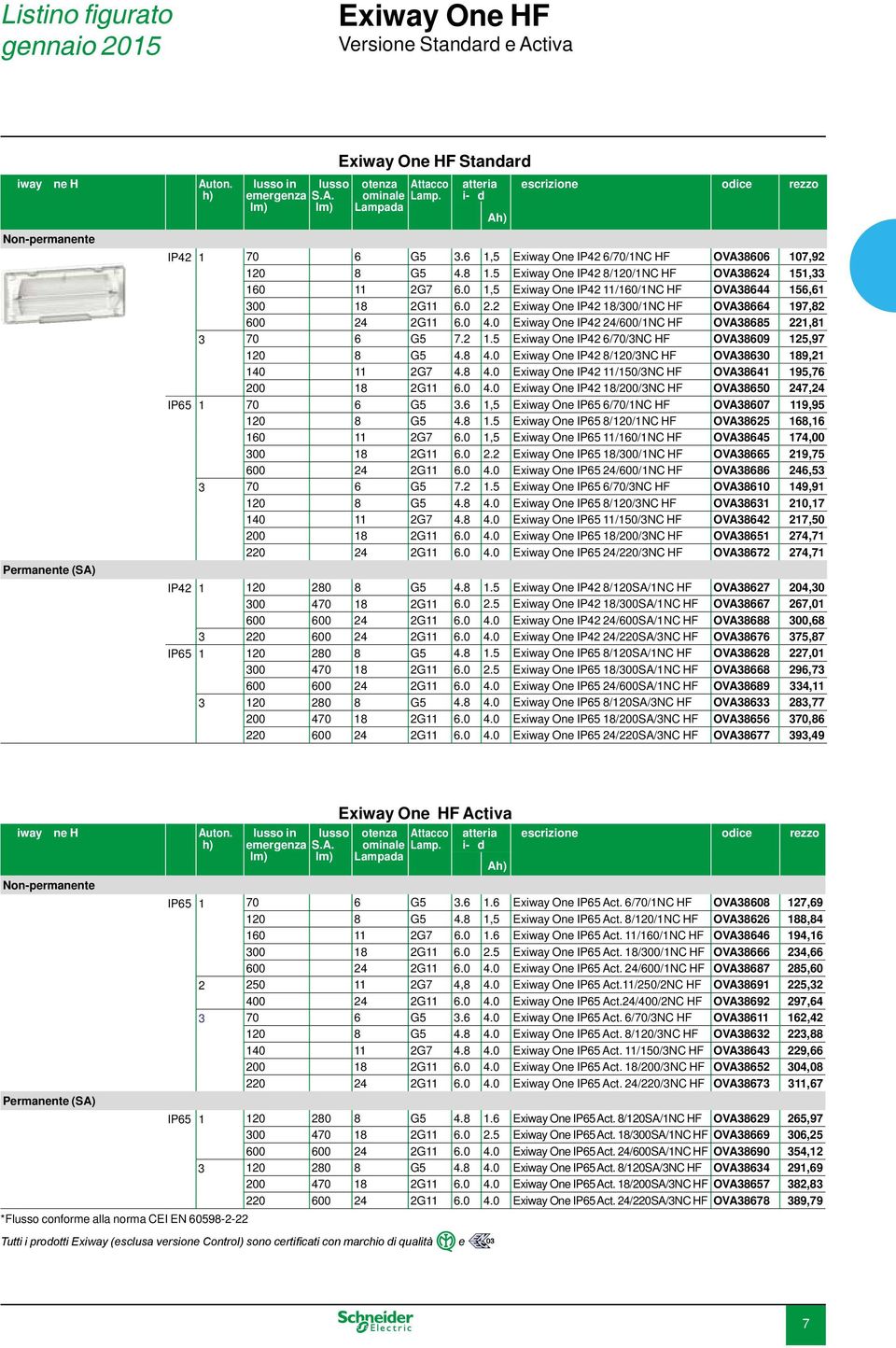 5 Exiway One IP42 8/120/1NC HF O V A3 8 6 2 4 1 5 1, 3 3 160 11 2G7 6.0 1, 5 Exiway One IP42 11/160/1NC HF O V A3 8 6 4 4 1 5 6, 6 1 300 18 2G11 6.0 2.