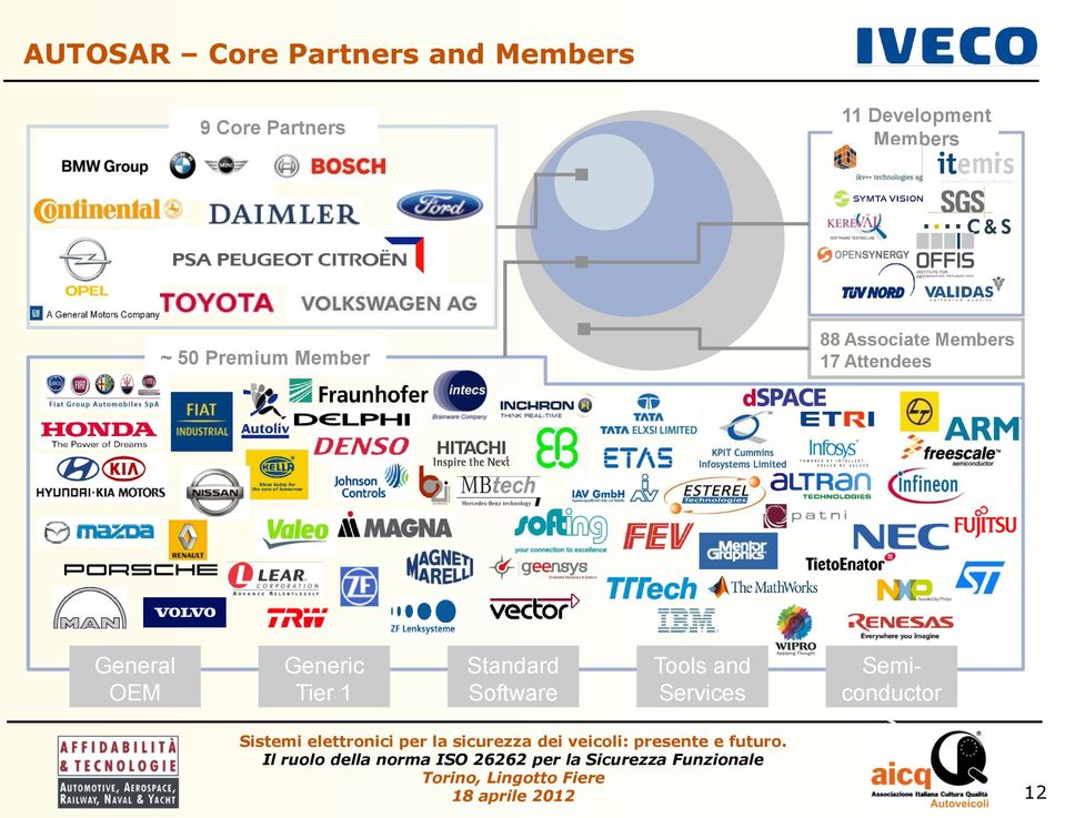 Associate Members 17 Attendees General OEM Generic