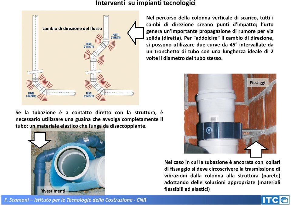 Per addolcire il cambio di direzione, si possono utilizzare due curve da 45 intervallate da un tronchetto di tubo con una lunghezza ideale di 2 volte il diametro del tubo stesso.