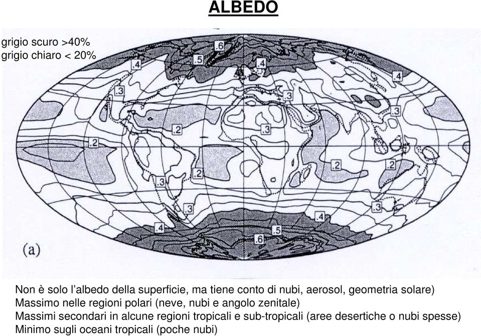 (neve, nubi e angolo zenitale) Massimi secondari in alcune regioni tropicali e