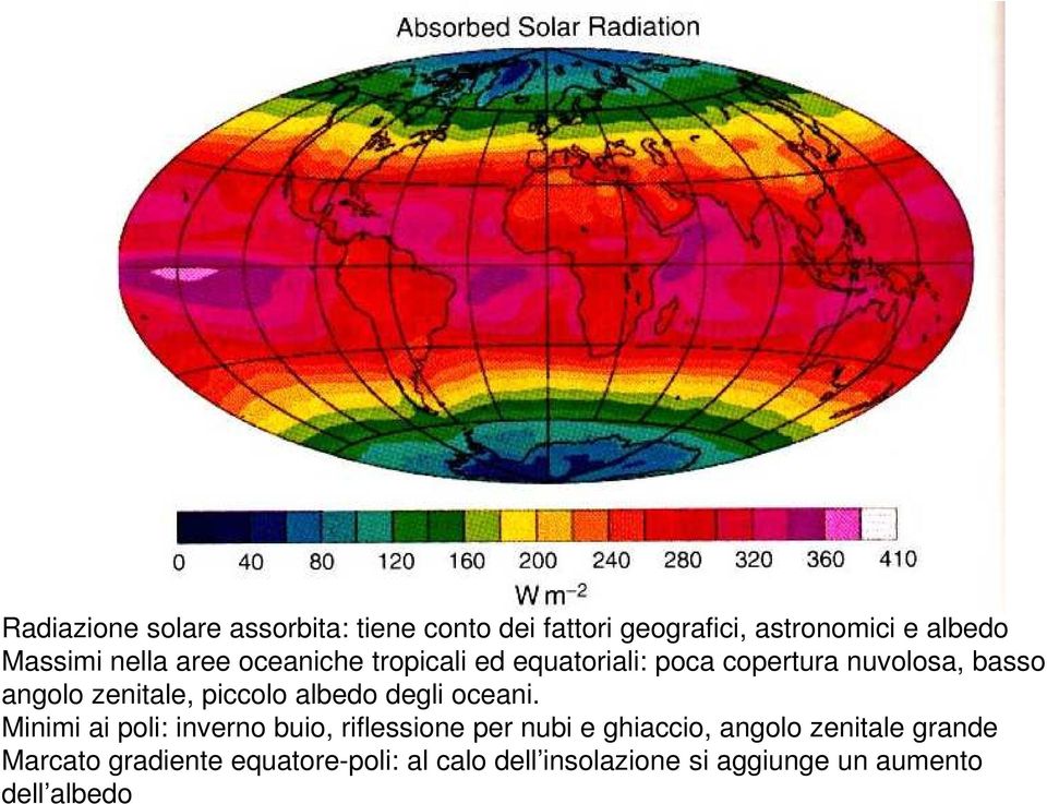 piccolo albedo degli oceani.