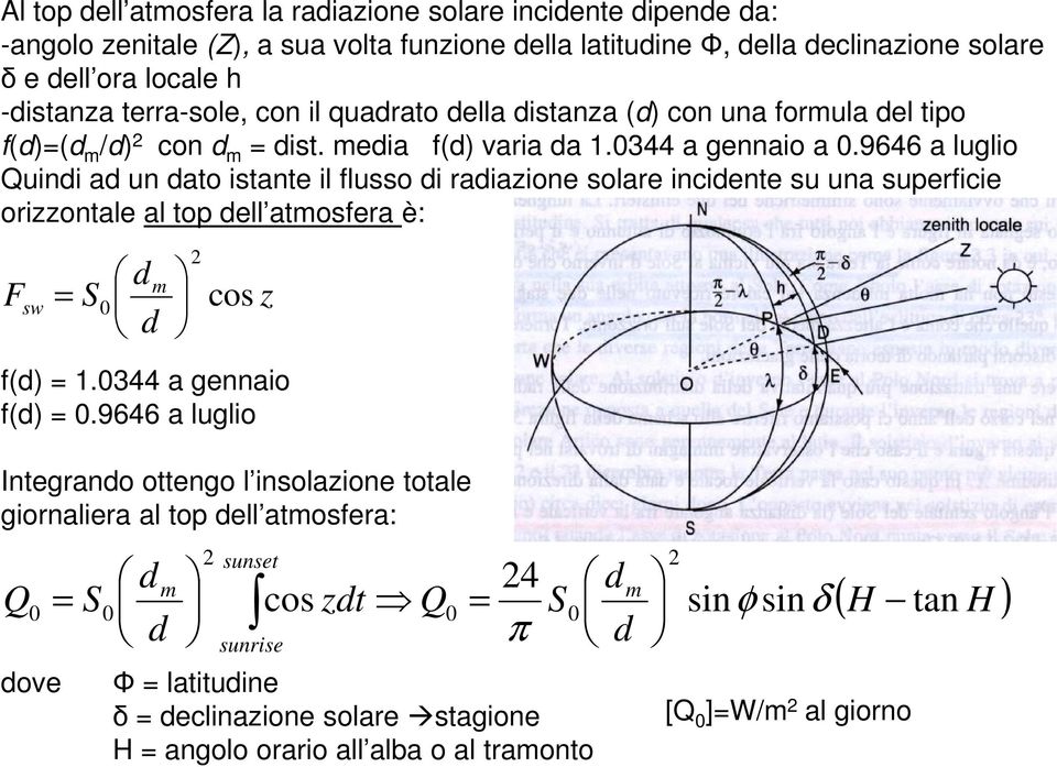 9646 a luglio Quindi ad un dato istante il flusso di radiazione solare incidente su una superficie orizzontale al top dell atmosfera è: F sw dm = S0 d 2 cos z f(d) = 1.0344 a gennaio f(d) = 0.