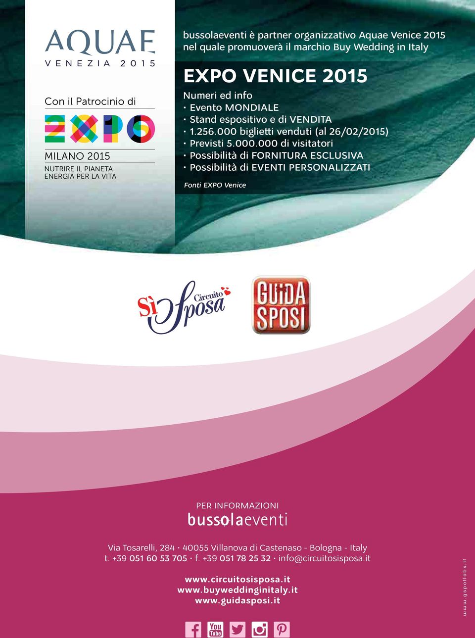 . di visitatori Possi ilit di FORNITURA ESCLUSIVA Possi ilit di EVENTI PERSONALIZZATI Fonti EXPO Venice PER INFORMAZIONI Via