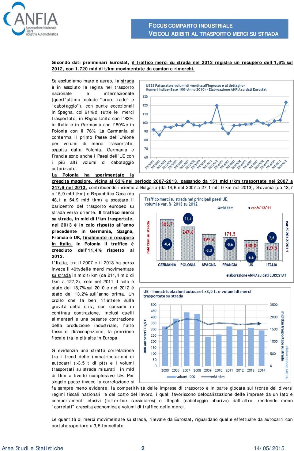 tutte le merci trasportate, in Regno Unito con l 83%, in Italia e in Germania con l 80% e in Polonia con il 76%.