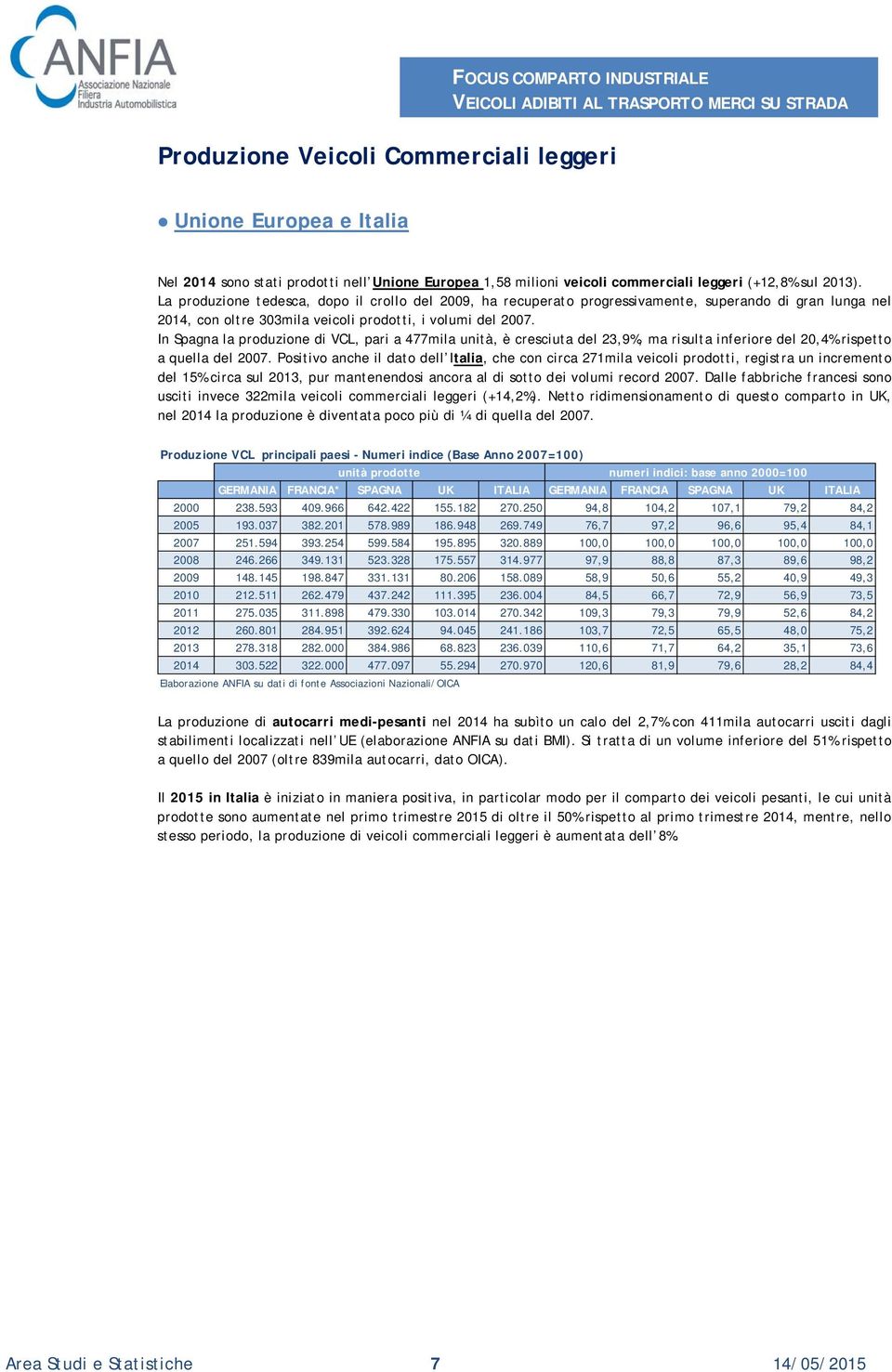 In Spagna la produzione di VCL, pari a 477mila unità, è cresciuta del 23,9%, ma risulta inferiore del 20,4% rispetto a quella del 2007.