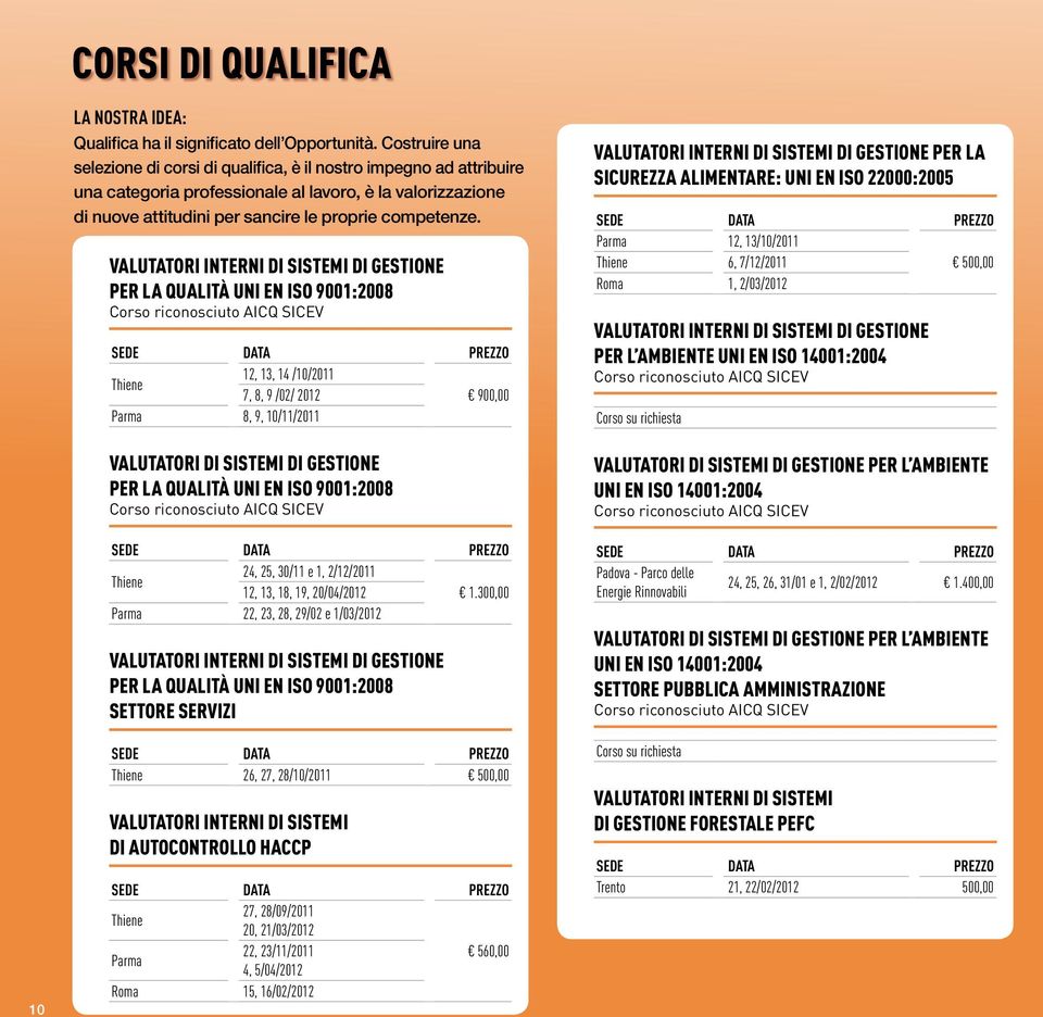 Valutatori interni di Sistemi di Gestione per la Qualità UNI EN ISO 9001:2008 Corso riconosciuto AICQ SICEV 12, 13, 14 /10/2011 7, 8, 9 /02/ 2012 900,00 Parma 8, 9, 10/11/2011 Valutatori di Sistemi