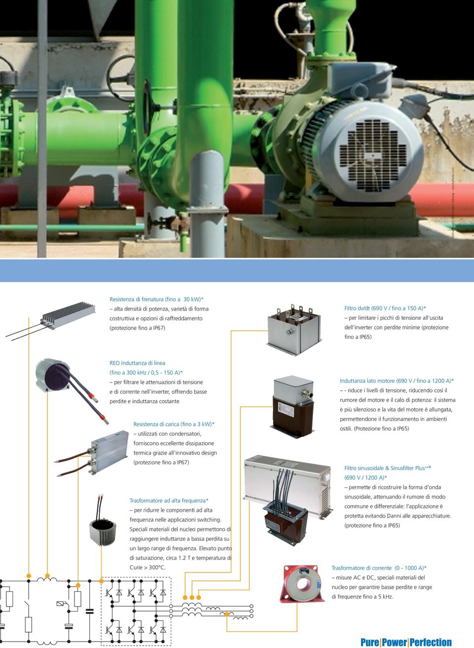 limitare i picchi di tensione all uscita dell inverter con perdite minime (protezione fino a IP65) REO Induttanza di linea (fino a 300 khz / 0,5-150 A)* per filtrare le attenuazioni di tensione e di