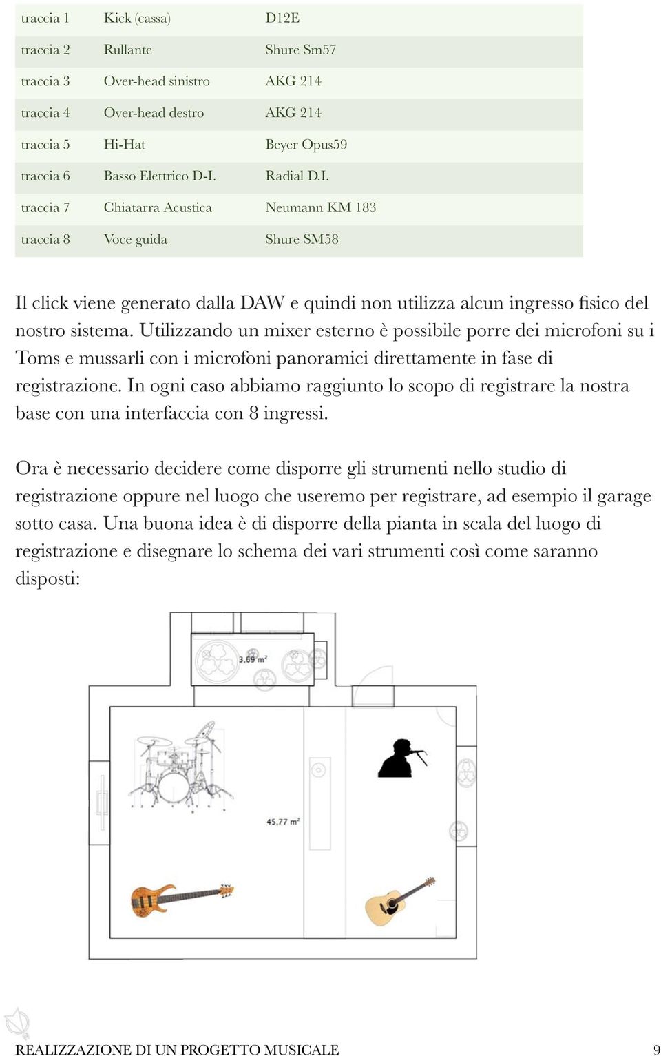 In ogni caso abbiamo raggiunto lo scopo di registrare la nostra base con una interfaccia con 8 ingressi.