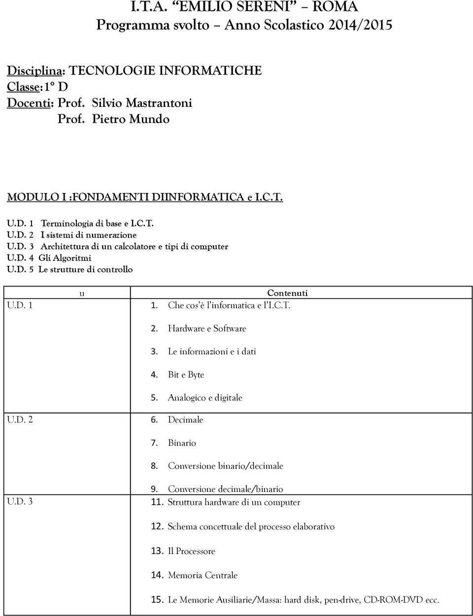 D. 5 Le strttre di controllo Contenti U.D. 1 1. Che cos è l informatica e l I.C.T. 2. Hardware e Software 3. Le informazioni e i dati 4. Bit e Byte 5. Analogico e digitale U.D. 2 6. Decimale 7.