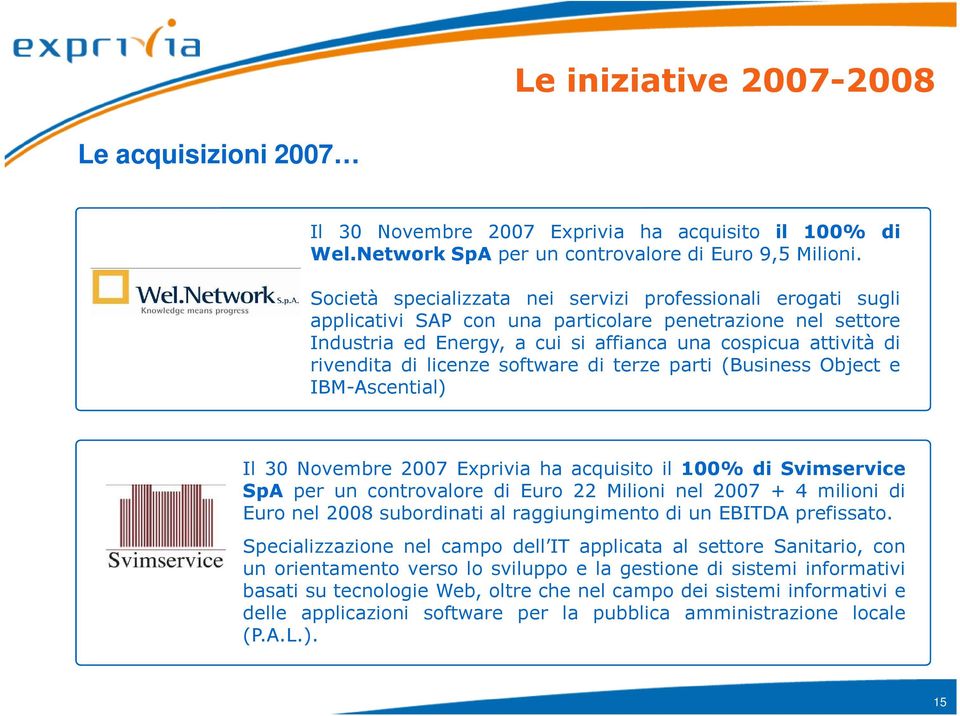 licenze software di terze parti (Business Object e IBM-Ascential) Il 30 Novembre 2007 Exprivia ha acquisito il 100% di Svimservice SpA per un controvalore di Euro 22 Milioni nel 2007 + 4 milioni di