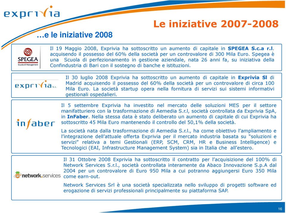 Il 30 luglio 2008 Exprivia ha sottoscritto un aumento di capitale in Exprivia Sl di Madrid acquisendo il possesso del 60% della società per un controvalore di circa 100 Mila Euro.