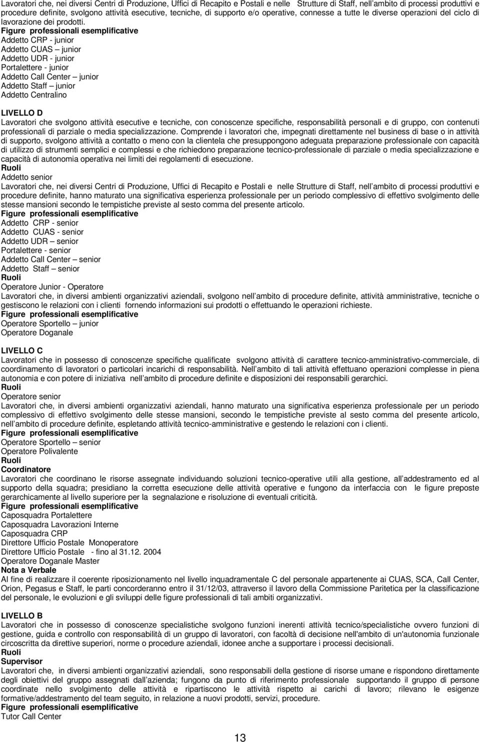 Figure professionali esemplificative Addetto CRP - junior Addetto CUAS junior Addetto UDR - junior Portalettere - junior Addetto Call Center junior Addetto Staff junior Addetto Centralino LIVELLO D