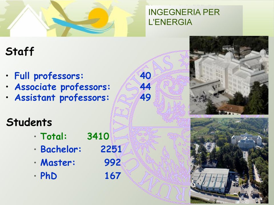 44 Assistant professors: 49 Students