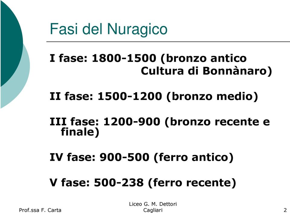 III fase: 1200-900 (bronzo recente e finale) IV fase: