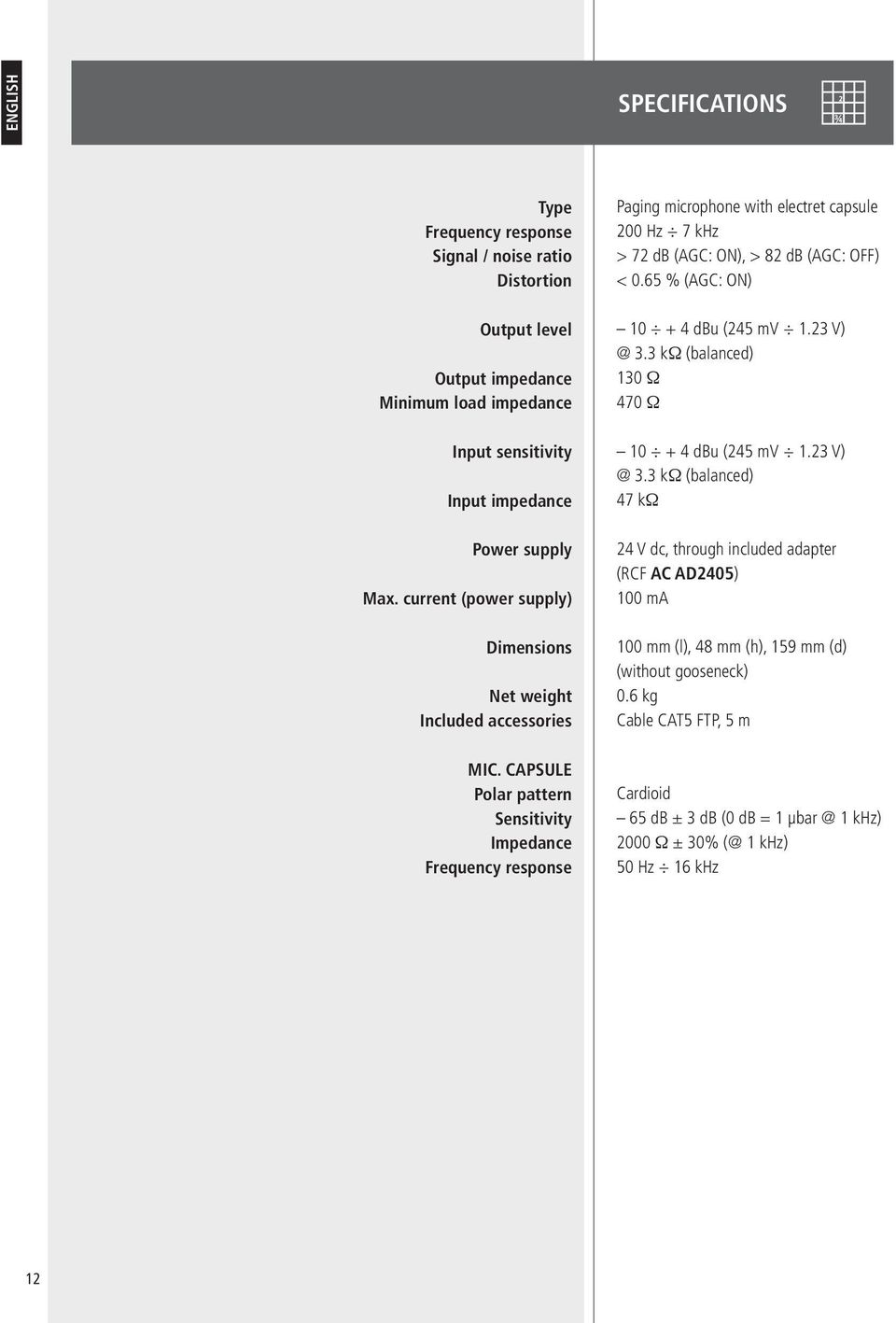 CAPSULE Polar pattern Sensitivity Impedance Frequency response Paging microphone with electret capsule 200 Hz 7 khz > 72 db (AGC: ON), > 82 db (AGC: OFF) < 0.