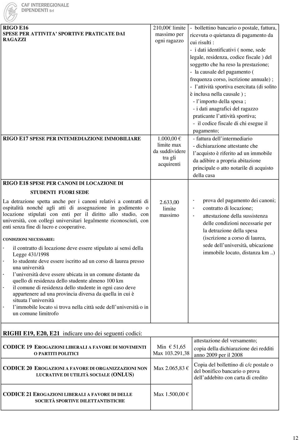 agli atti di assegnazione in godimento o locazione stipulati con enti per il diritto allo studio, con università, con collegi universitari legalmente riconosciuti, con enti senza fine di lucro e