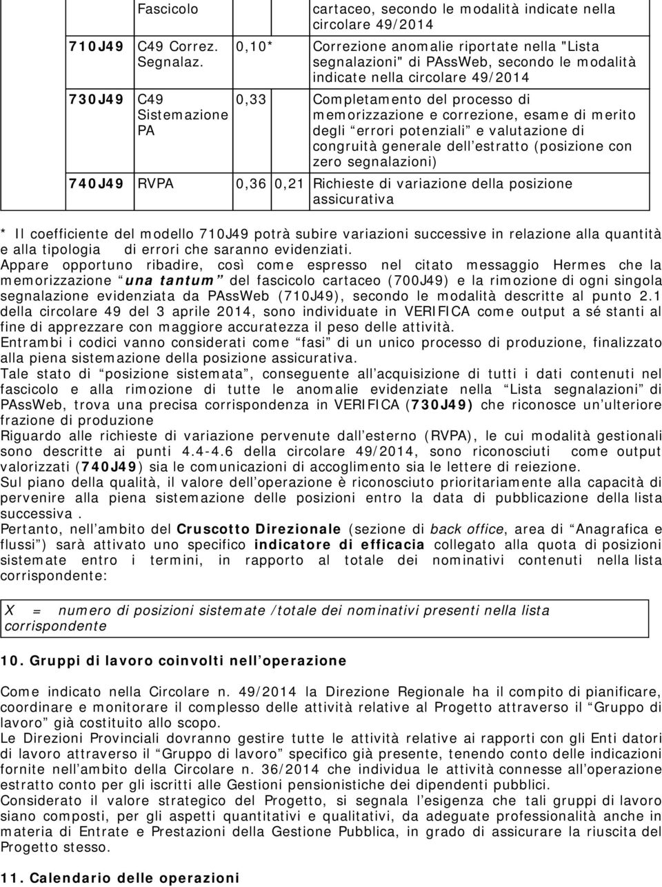 correzione, esame di merito degli errori potenziali e valutazione di congruità generale dell estratto (posizione con zero segnalazioni) 740J49 RVPA 0,36 0,21 Richieste di variazione della posizione