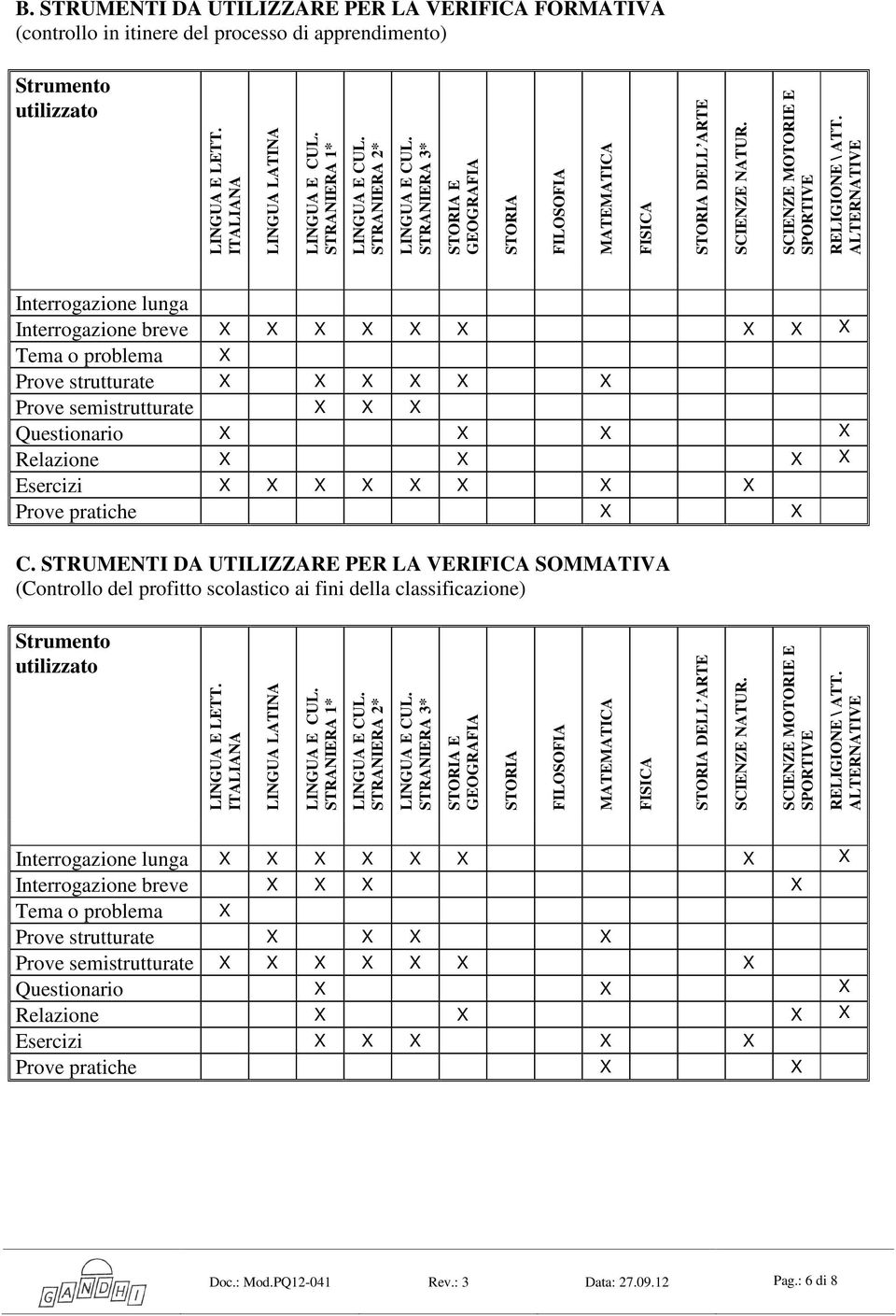 ALTERNATIVE Interrogazione lunga Interrogazione breve X X X X X X X X X Tema o problema X Prove strutturate X X X X X X Prove semistrutturate X X X Questionario X X X X Relazione X X X X Esercizi X X