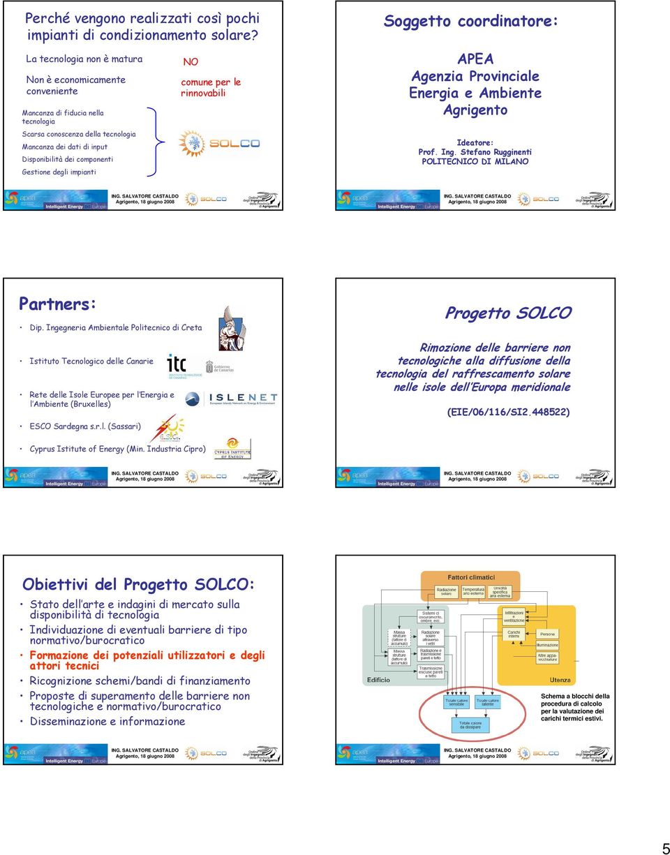 componenti Gestione degli impianti NO comune per le rinnovabili APEA Agenzia Provinciale Energia e Ambiente Agrigento Ideatore: Prof. Ing. Stefano Rugginenti POLITECNICO DI MILANO Partners: Dip.