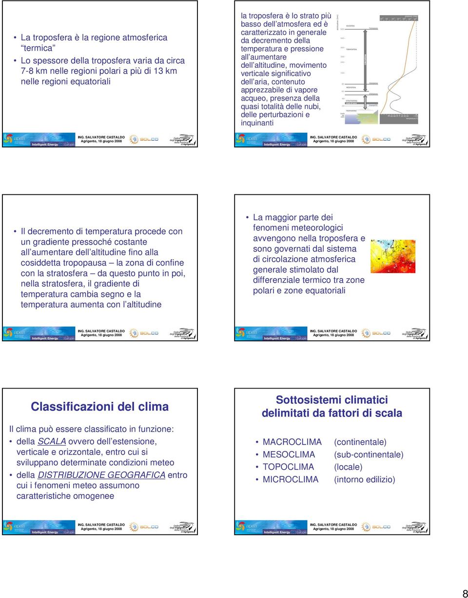 acqueo, presenza della quasi totalità delle nubi, delle perturbazioni e inquinanti Il decremento di temperatura procede con un gradiente pressoché costante all aumentare dell altitudine fino alla