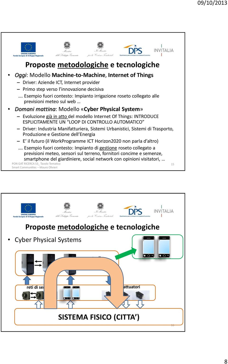 INTRODUCE ESPLICITAMENTE UN LOOP DI CONTROLLO AUTOMATICO Driver: Industria Manifatturiera, Sistemi Urbanistici, Sistemi di Trasporto, Produzione e Gestione dell Energia E il futuro (il WorkProgramme