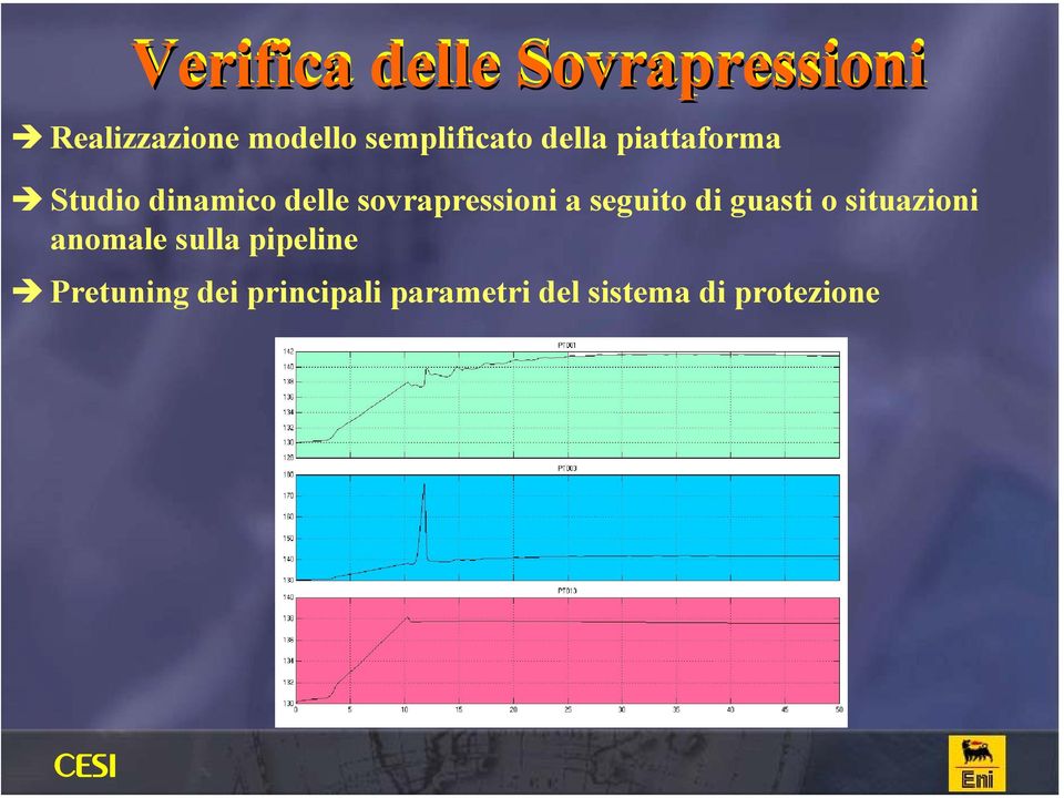 sovrapressioni a seguito di guasti o situazioni anomale