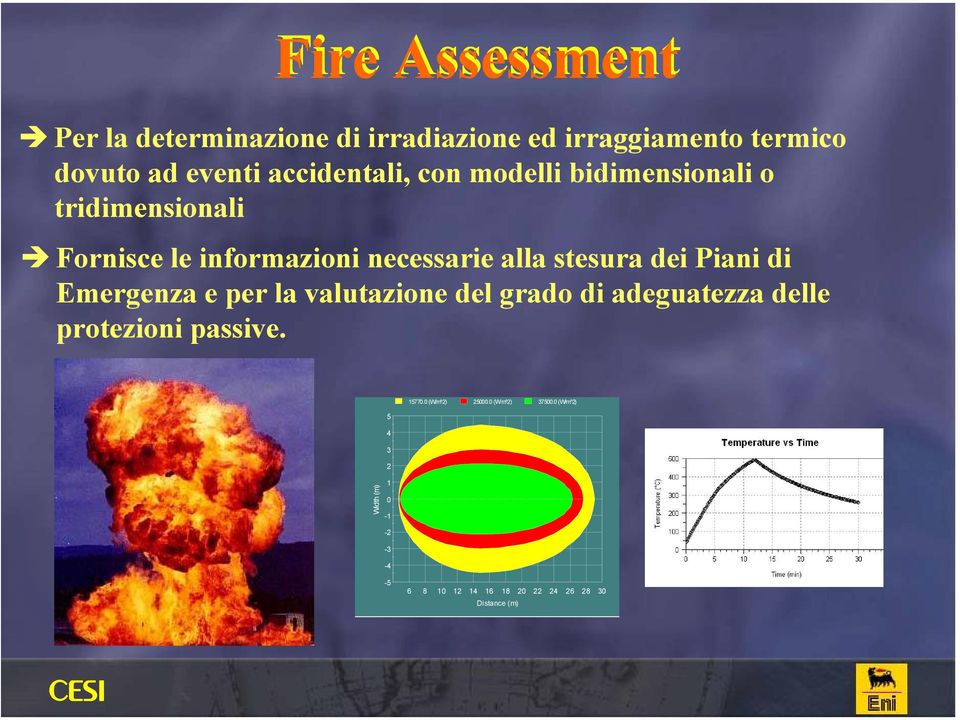 Piani di Emergenza e per la valutazione del grado di adeguatezza delle protezioni passive. Width (m) 15770.