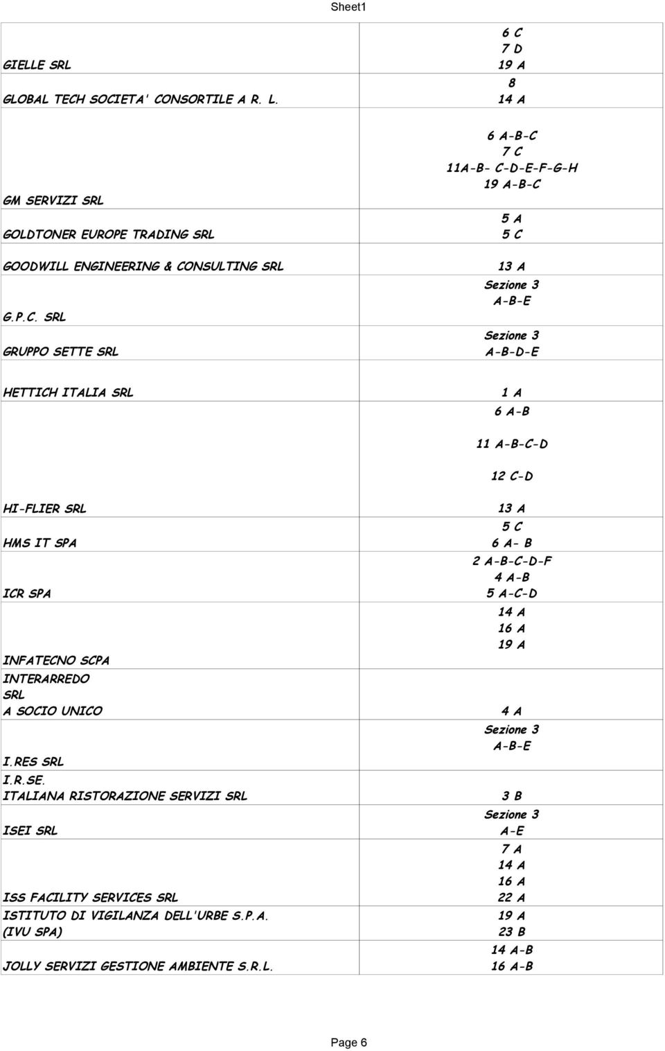 C-D-E-F-G-H -B-C A-B-D-E HETTICH ITALIA SRL 1-B-C-D 12 C-D HI-FLIER SRL HMS IT SPA ICR SPA INFATECNO SCPA INTERARREDO SRL A SOCIO UNICO I.