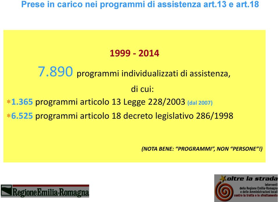 890 programmi individualizzati di assistenza, di cui: 1.