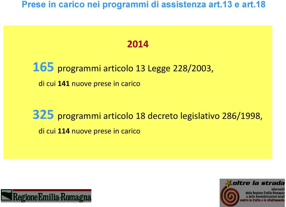 141 nuove prese in carico 325 programmi articolo 18