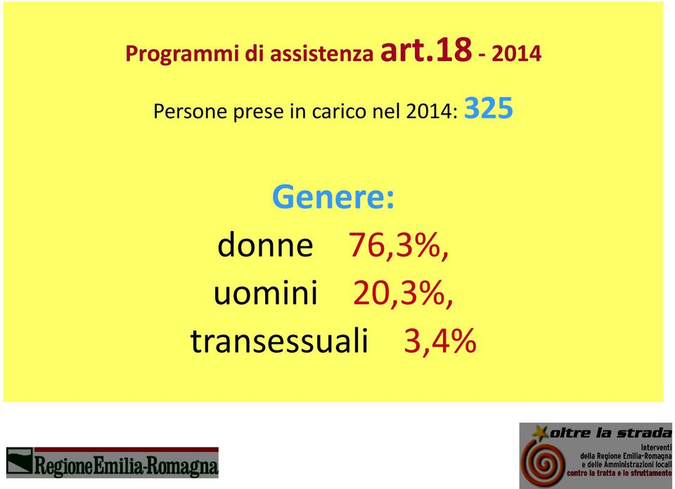 nel 2014: 325 Genere: donne