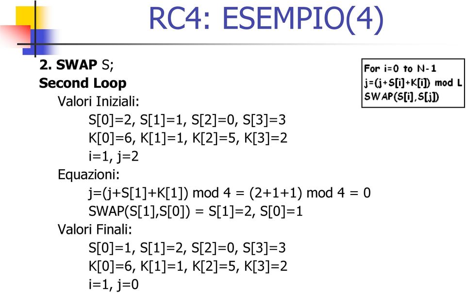 K[0]=6, K[1]=1, K[2]=5, K[3]=2 i=1, j=2 Equazioni: j=(j+s[1]+k[1]) mod 4 =