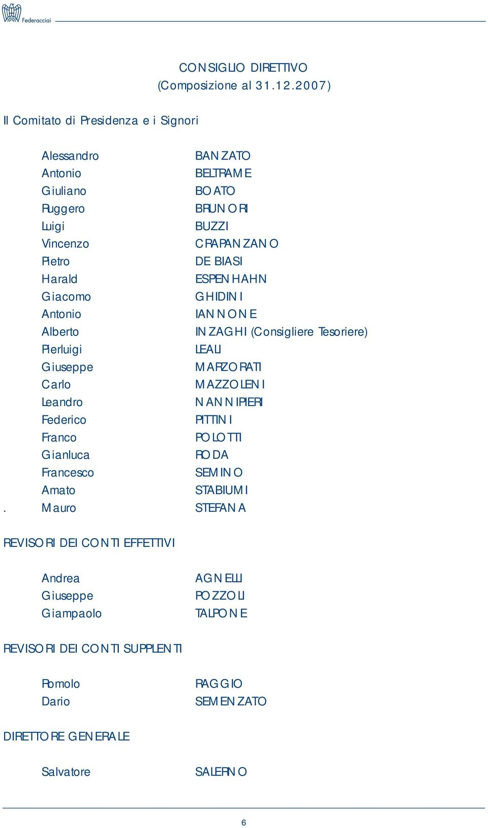 BIASI Harald ESPENHAHN Giacomo GHIDINI Antonio IANNONE Alberto INZAGHI (Consigliere Tesoriere) Pierluigi LEALI Giuseppe MARZORATI Carlo MAZZOLENI Leandro