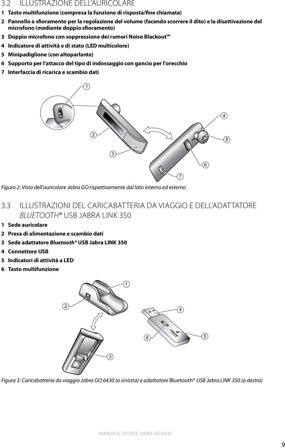 altoparlante) 6 Supporto per l'attacco del tipo di indossaggio con gancio per l'orecchio 7 Interfaccia di ricarica e scambio dati 1 4 2 5 3 6 Figura 2: Vista dell'auricolare Jabra GO rispettivamente